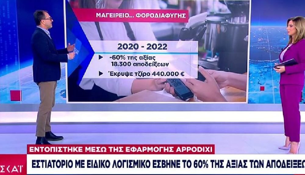 Εστιατόριο με ειδικό λογισμικό έσβησε το 60% της αξίας των αποδείξεων (Βίντεο)