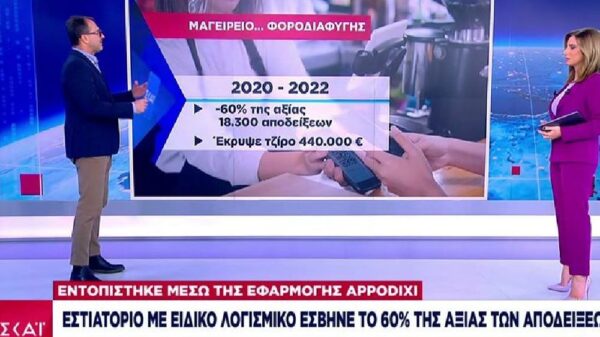 estiatorio | newstok.gr