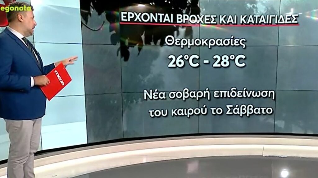 Καιρός: «Έρχονται» βροχές και καταιγίδες