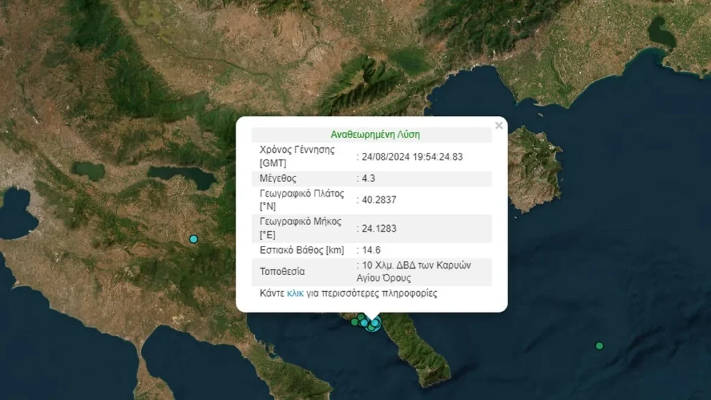 Σεισμός 4,3 Ρίχτερ στο Άγιο Όρος