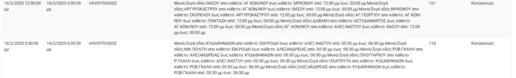 ΔΕΔΔΗΕ: Διακοπές ρεύματος σήμερα (16/2) στην Αθήνα και σε άλλες 5 περιοχές της Αττικής