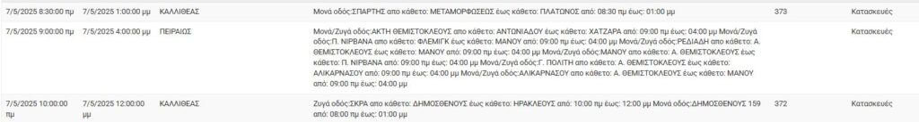 ΔΕΔΔΗΕ: Διακοπές ρεύματος σήμερα (7/5) στην Αθήνα και σε ακόμη 8 περιοχές στην Αττική 6 ΔΕΔΔΗΕ: Διακοπές ρεύματος σήμερα (7/5) στην Αθήνα και σε ακόμη 8 περιοχές στην Αττική