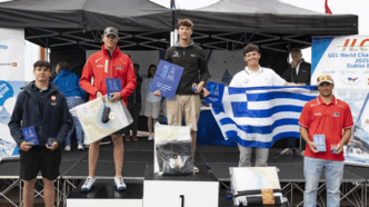 Παγκόσμιο Πρωτάθλημα ILCA U21