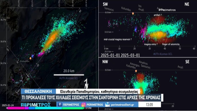 Τι προκάλεσε τους χιλιάδες σεισμούς στη Σαντορίνη στις αρχές της χρονιάς