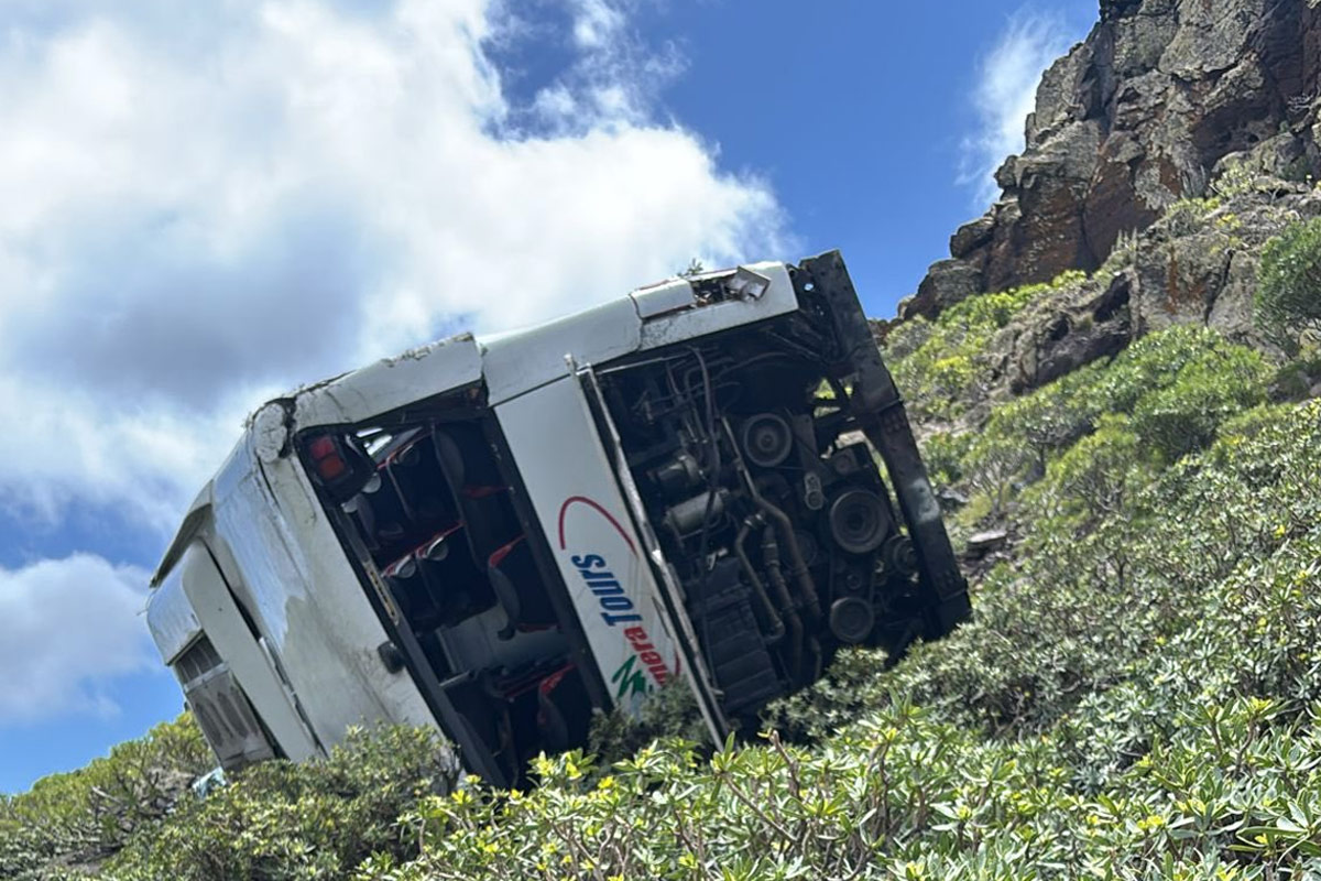Μαύρη μέρα στα Κανάρια Νησιά: Σοβαρό τροχαίο με Βρετανούς υπηκόους – Ένας νεκρός
