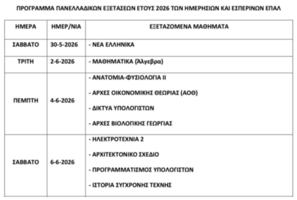 Πανελλαδικές 2026: Εξετάσεις σήμερα Σάββατο 06/06 σε 4 μαθήματα ειδικότητας στα ΕΠΑΛ - newstok.gr