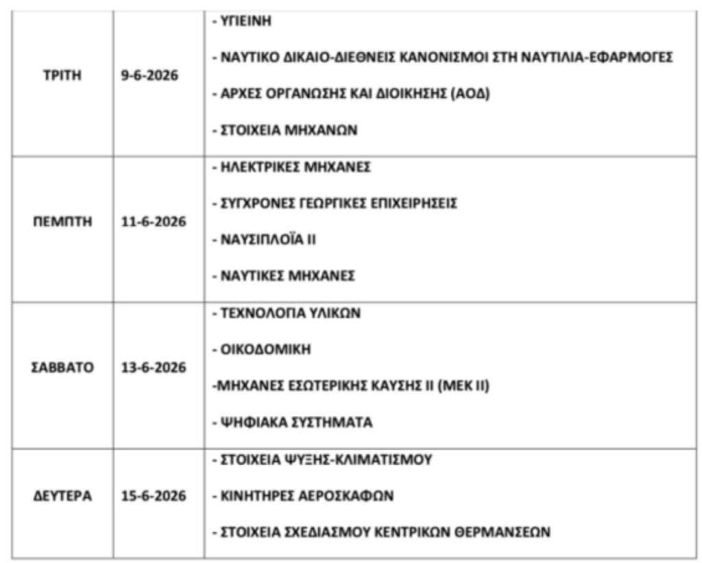 Πανελλαδικές 2026: Εξετάσεις σήμερα Σάββατο 06/06 σε 4 μαθήματα ειδικότητας στα ΕΠΑΛ - newstok.gr